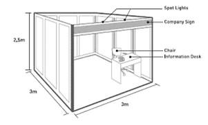 A drawing of a wall panel dimensions as an example of shell stand that Exhibition World will provide you with.